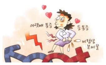 <대전치과자궁경부암 증상과 예방법, 자궁경부암 예방접종 가격 정보~서현치과,대전 유성 서현치과에서 알려드리는 자궁경부암 정보