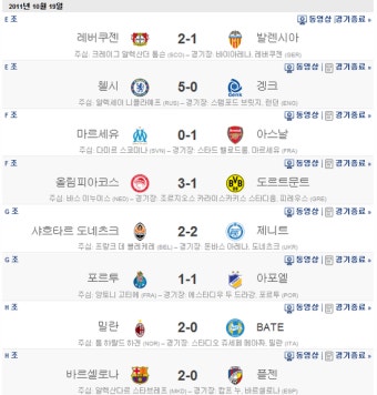 챔피언스리그 조별경기 [10월19일]