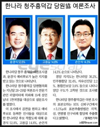 한나라당 청주흥덕갑 당원 여론조사 결과는?
