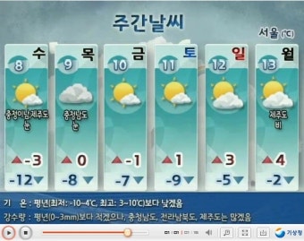 날씨/기상청예보영상,내일날씨,내일의날씨[2/7일],오늘날씨,주간날씨,주말날씨,일기예보,현재날씨