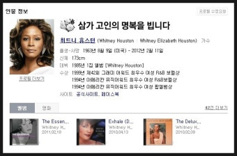  휘트니 휴스턴, 삼가 고인의 명복을 빕니다. ㅠ.ㅠ