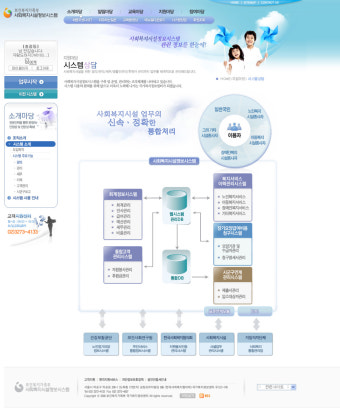 보건복지가족부_사회복지시설정보시스템