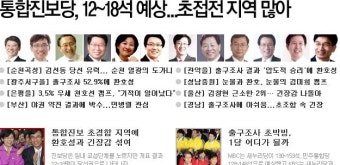 및 출구조사 결과 & 총선 개표현황 및 개표방송, 민주통합당, 통합진보당, 천호선, 문재인, 김용민, 이미경, 19대총선 선거결과 정당별 당선인 통계