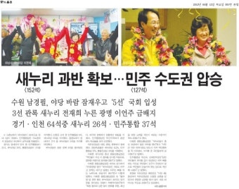 새누리 과반 확보... 민주 수도권 압승-경인매일 김장운기자