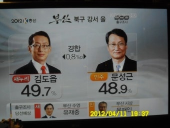 전국[부산시] 국민투표 경합,빅매치 지역![4월11일]