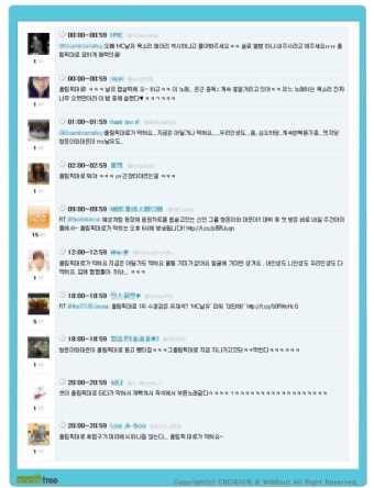 ‘올림픽대로’ 1위 인기 … 트위터 “유느님 목소리 왜이리 섹시해?”