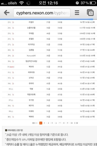 [사이퍼즈, 1주년] 이제시즌2네요...