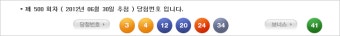 LOTTO // 로또 501회 당첨번호 확인