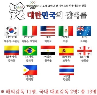 2012런던올림픽 양궁 감독들