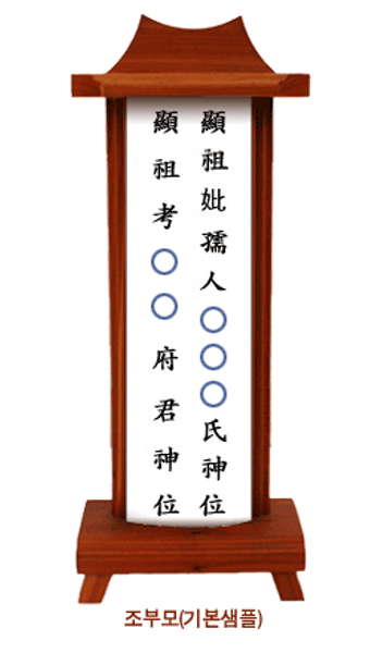 지방쓰는법  : 할아버지, 할머지, 조부모