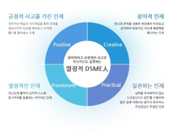 [대우조선해양 채용] 대우조선해양 서류마감 얼마 남지 않았어요! 대우조선해양연봉/대우조선해양인재상/대우조선해양자소서항목
