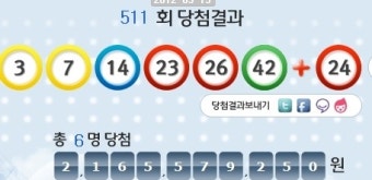 로또511회당첨번호,로또511회당첨지역(판매점)