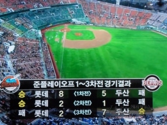 12.10.12 준플레이오프 4차전. 두산 Vs 롯데 (사직) 3:4 패.