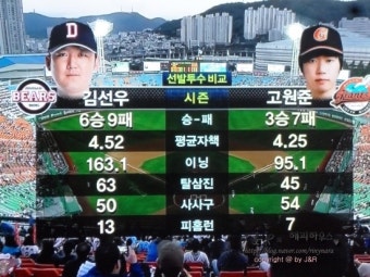 12.10.12 준플레이오프 4차전. 두산 Vs 롯데 (사직) 3:4 패.