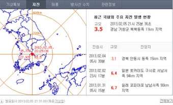 경남 거창에 규모3.5 지진발생!