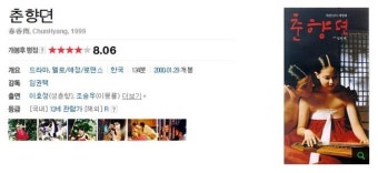 [설특선영화] 2013년 설명절 공중파 TV [SBS, MBC, KBS1, KBS2, EBS] 특선영화 편성표! 명절특선영화 소개 및 편성표 한눈에 보기^^