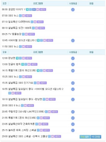 설날 TV 편성표....  KBS1, KBS2, MBC, SBS