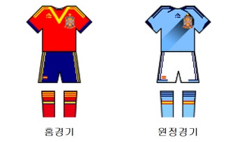 스페인 축구 국가대표팀