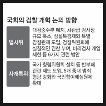 2013.04.15. <세계일보> 사개특위 닻 올랐지만… 檢 개혁 논의 주체 놓고 ‘삐걱’