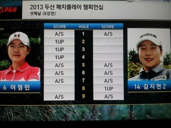 2013년 두산매치플레이 참피언십 8강, 4강대진표