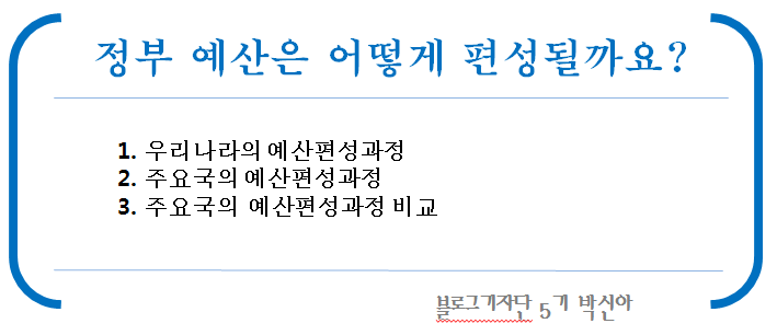 지방자치단체들, 재정 효율화와 민생 현안 해결에 힘 모은다.