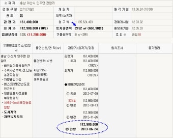 충남 아산시 