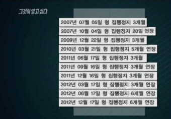 그것이 알고 싶다 (899회) 2013-06-29 - ‘사모님’ 그 후, 그치지 않는 후폭풍