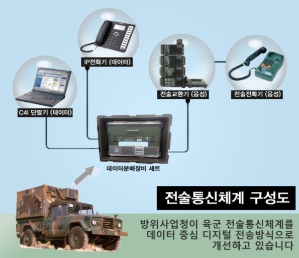 한반도정보통신 이미지