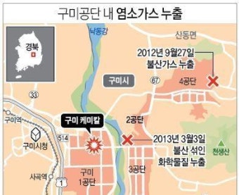 구미공단 염소가스 누출 사고 발생 11명 부상