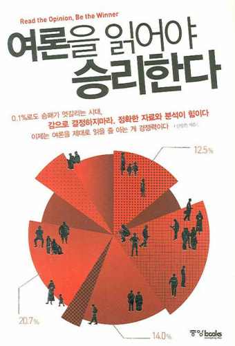선거운동과 여론조사!- 공직선거법 제108조