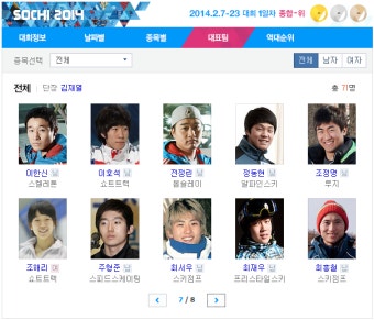 동계올림픽 대표팀 명단! 자랑스러운 선수단 이름 공개