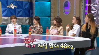 소녀시대~ 지금은 연애시대의 라스, 라디오스타