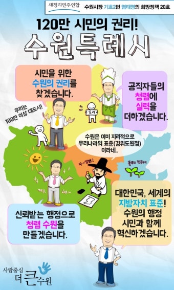 [(1)- [염태영의 정책공약 메시지 #20호- 120만 시민의 권리! '수원특례시']_ / (2) - 염태영과 수원시 신문기사 모음 1,988가지/ (3) - 염태영...