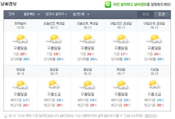 ★청주 아우토클럽★ [청주일기예보] 이번한주 세차하기 좋은 날씨네요~!