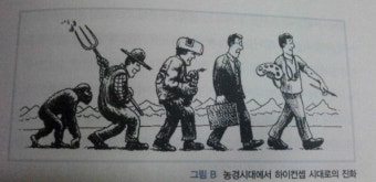 미래를 위한 질문 -- 다니엘 핑크 <새로운 미래가 온다>