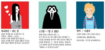 ['고스트헌터' 9악귀 캐릭터소개]경주여행,경주놀만한곳,여름페스티벌,여름휴가경주