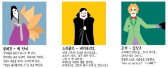 ['고스트헌터' 9악귀 캐릭터소개]경주여행,경주놀만한곳,여름페스티벌,여름휴가경주