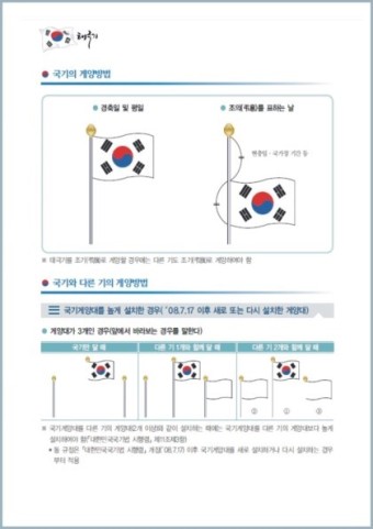 국경일 / 시기매년 7월 17일 (2008년부터 공휴일에서 제외됨) /제헌절 의미와 정의 , 대한민국 헌법 / 태극기 게양법 , 제헌절 노래가사
