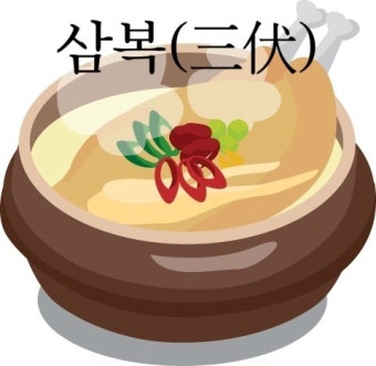 삼복(三伏), 복날(伏一)에 왜 삼계탕을 먹을까? (2014 삼복 날짜)