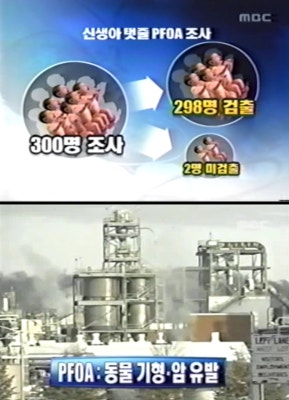 PFOA 의 유해성 | 블로그