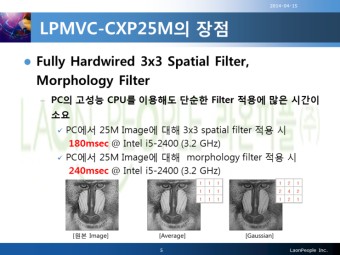 라온피플 CXP카메라의 특징 및 장점