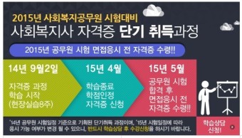 2015년 사회복지공무원 준비과정!!!!