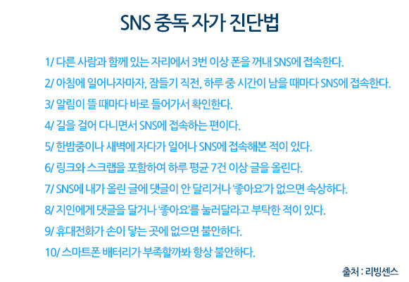 [SNS중독] SNS에 중독된 엄마들 1탄