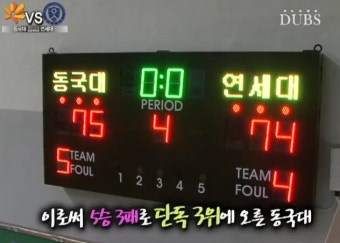 가장 극적인 버저비터,동국대 버저비터(2012)버져비터