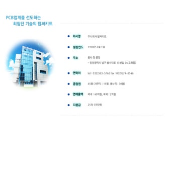 탑써키트 회사 개관(2014년 10월 현재)