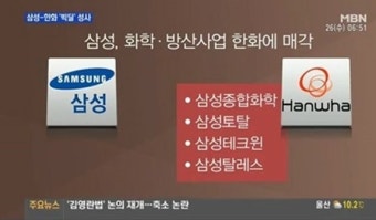 [마포,공덕 피부관리 THE#21] - 삼성 한화 빅딜