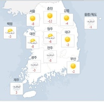 강원도 주말날씨에 대한 예보