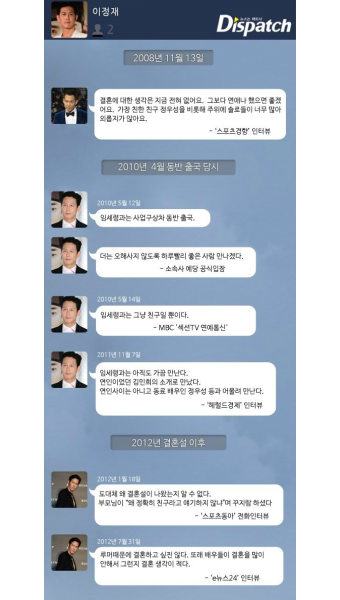 연예 2015년 "톱스타 이정재" "대상그룹 상무 임세령"과 열애설 (디스패치보도,신년커플,임세령은누구?)