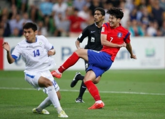 2015 AFC 아시안컵 4강 대진표