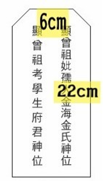 차례상 놓는법 * 지방쓰는법 * 차례지내는 순서 알기